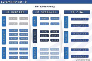 伟德国际有什么网页链接截图2